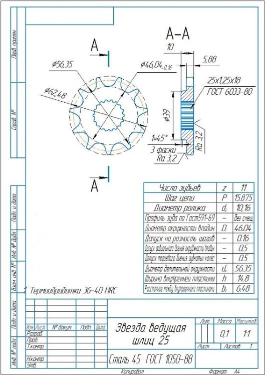  PicZip q65 (15:40:34 06.12.2022 61% PROGRESSIVE 160739>>>63242)
