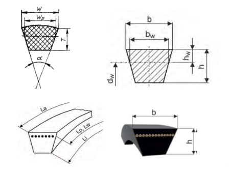 Ремень приводной Rubena A 1120 (м/б Салют, Агат) - купить в Минске с доставкой по РБ